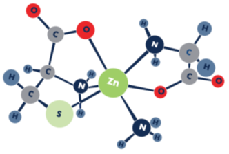 Chelated Trace Mineral structure Optimin Zn