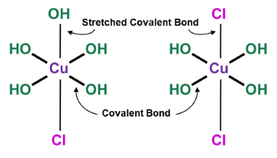 Chemical structure of hydroxyl trace minerals