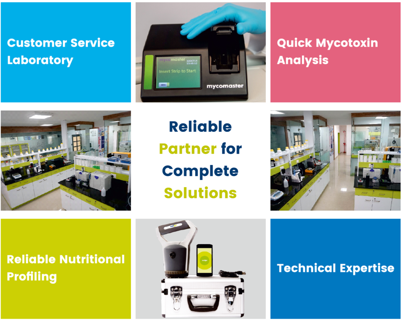 Laboratory Assessment for Effective Quality Control of Raw Materials