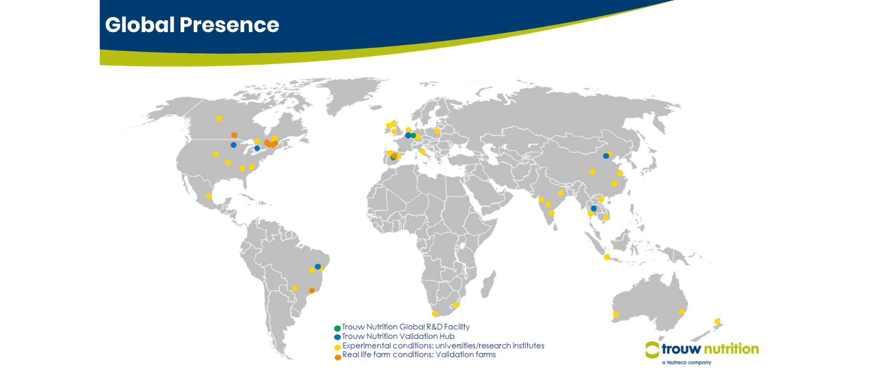 Global presence of animal nutrition company in India