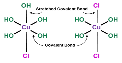 Hydroxy trace minerals